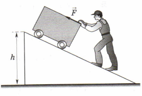 Задание рисунок 1