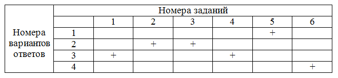 Решение рисунок 1