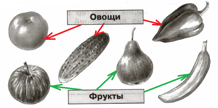 Решение рисунок 1