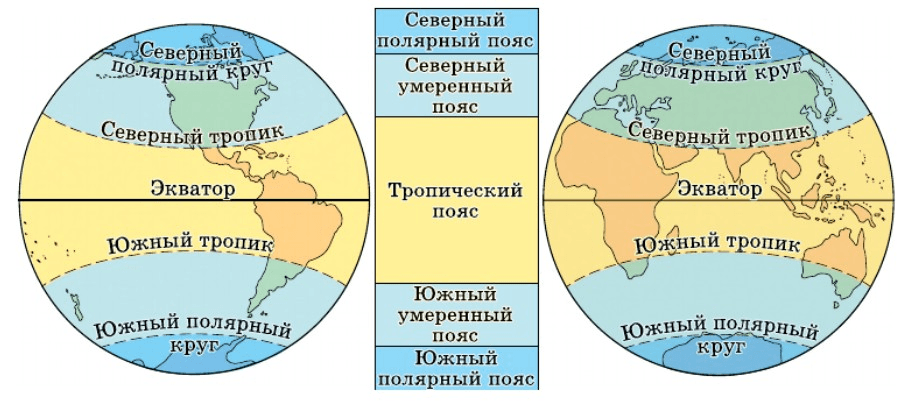 Задание рисунок 1