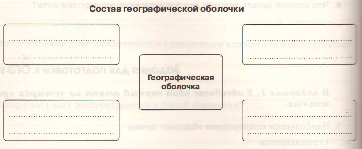 Задание рисунок 1