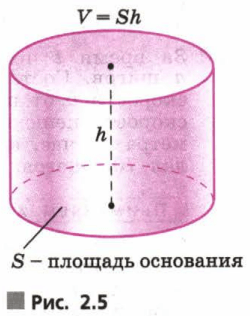 Задание рисунок 2