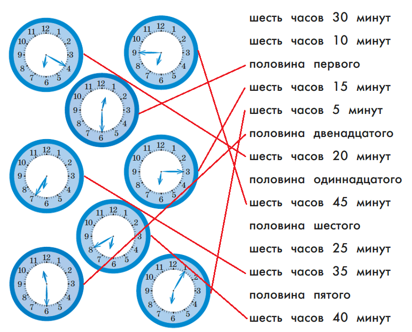 Решение рисунок 1