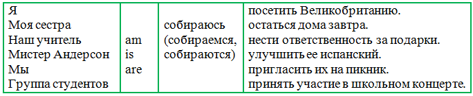 Решение рисунок 1